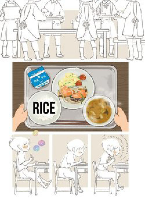 Những Món Ăn Hợp Với Cơm !!!